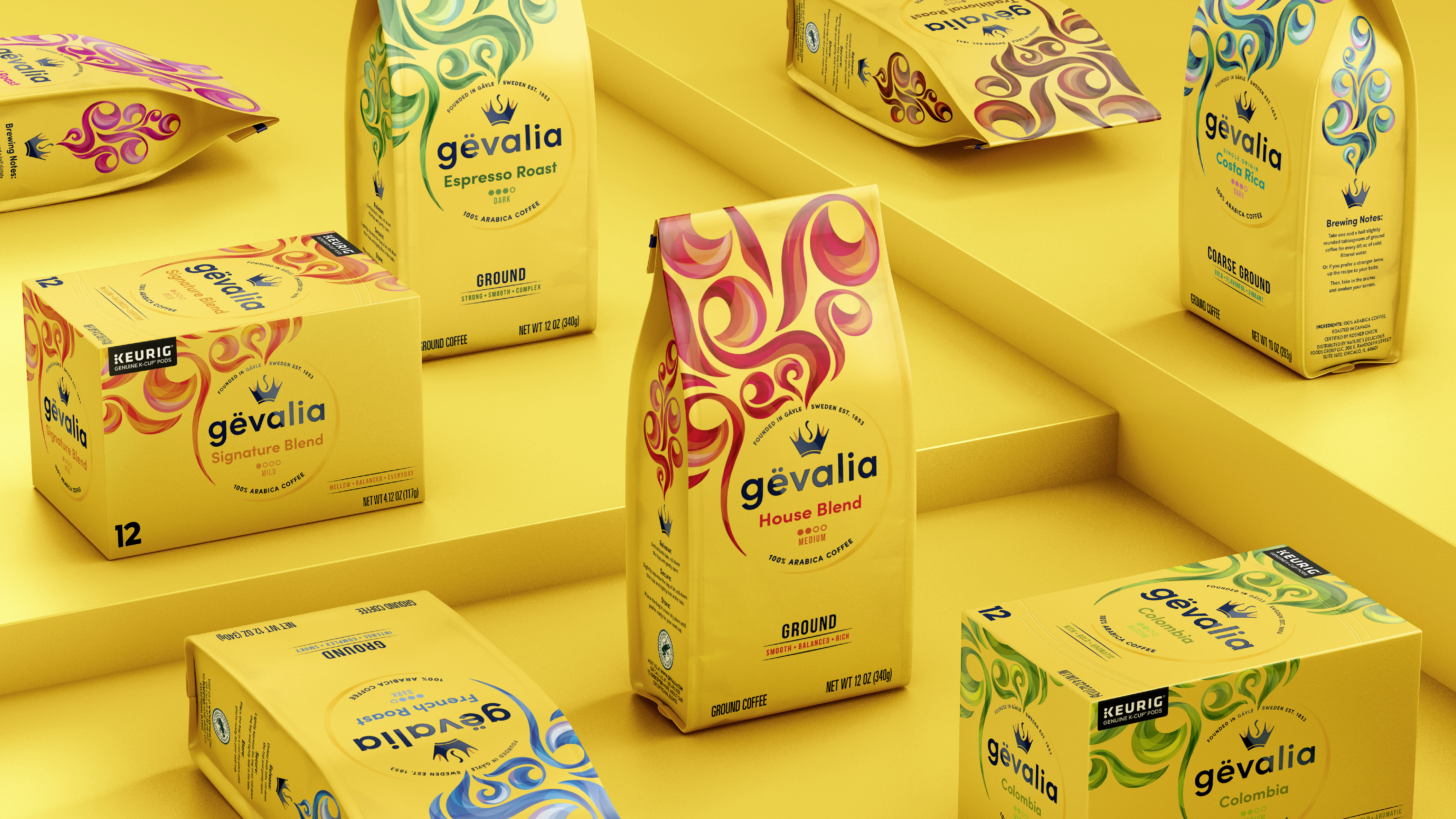 'Gevalia' Case Study