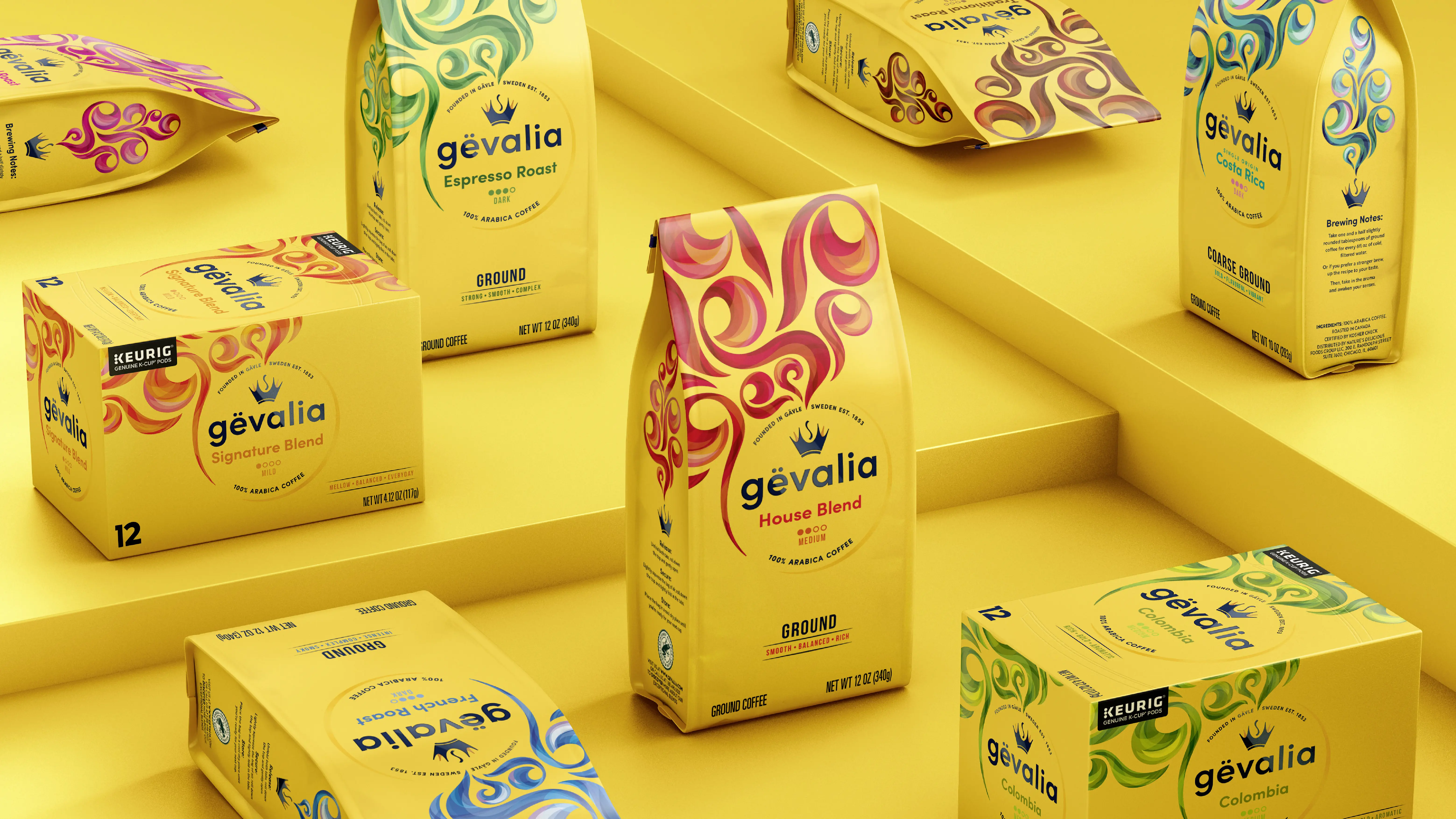 'Gevalia' Case Study